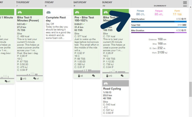 Chronic Training Load – UPDATED 2021 – Complete Guide To CTL Scores