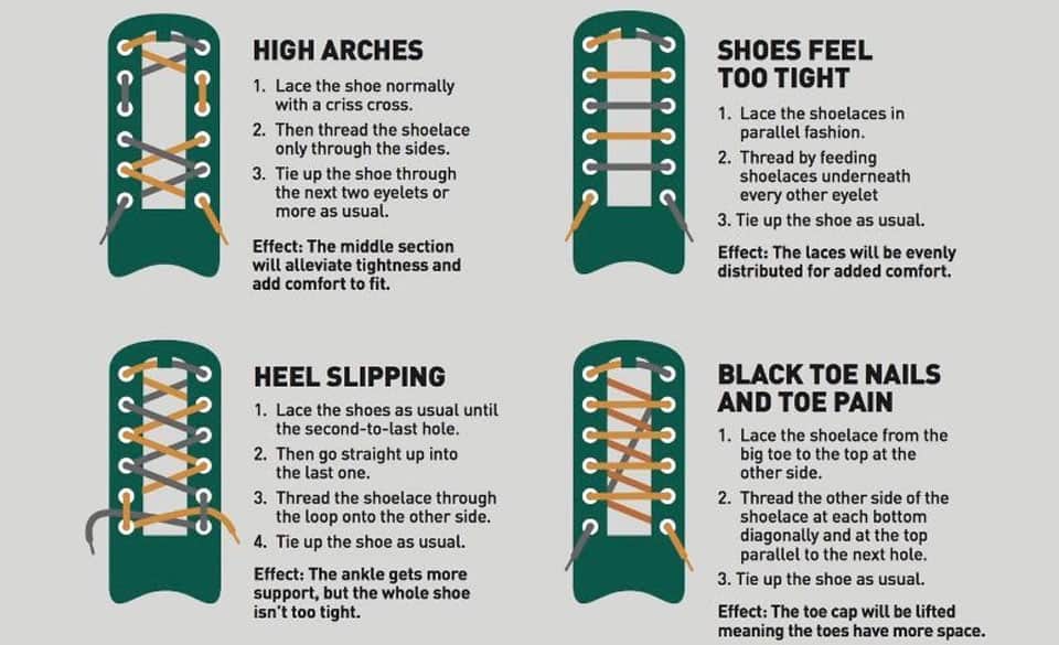 how to lace running shoes